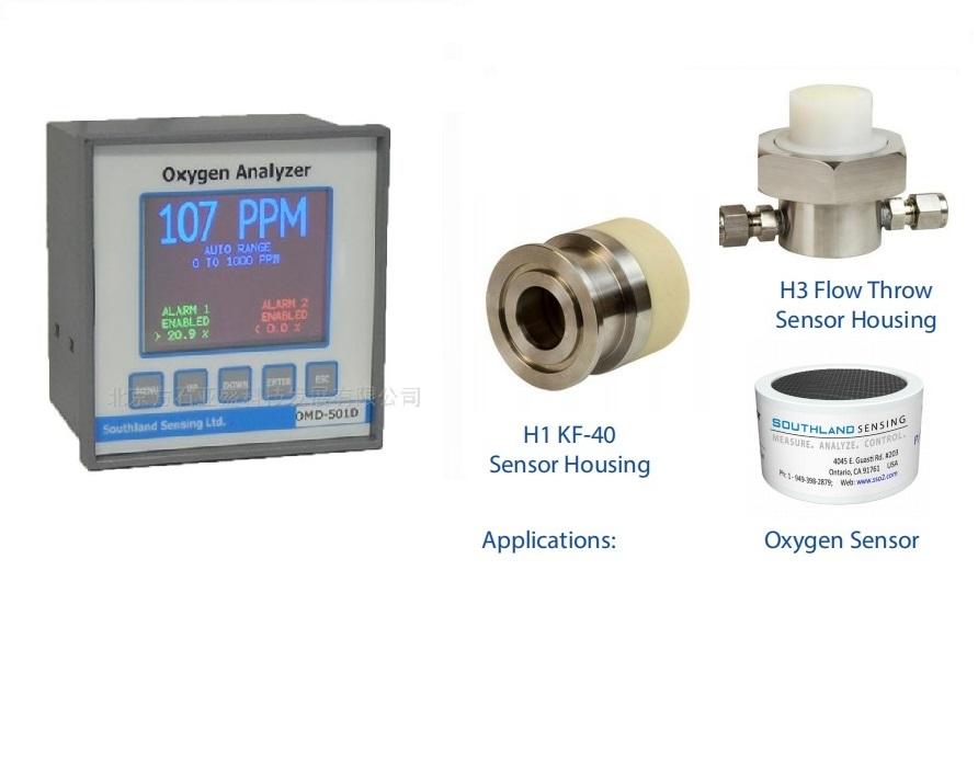 OMD-501D氧氣分析儀，退火爐專用氧氣分析儀OMD-501D